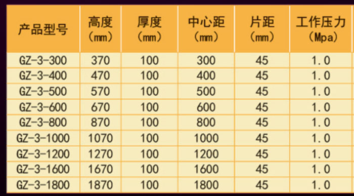 鋼三柱 技術(shù) 參數(shù) 800.jpg